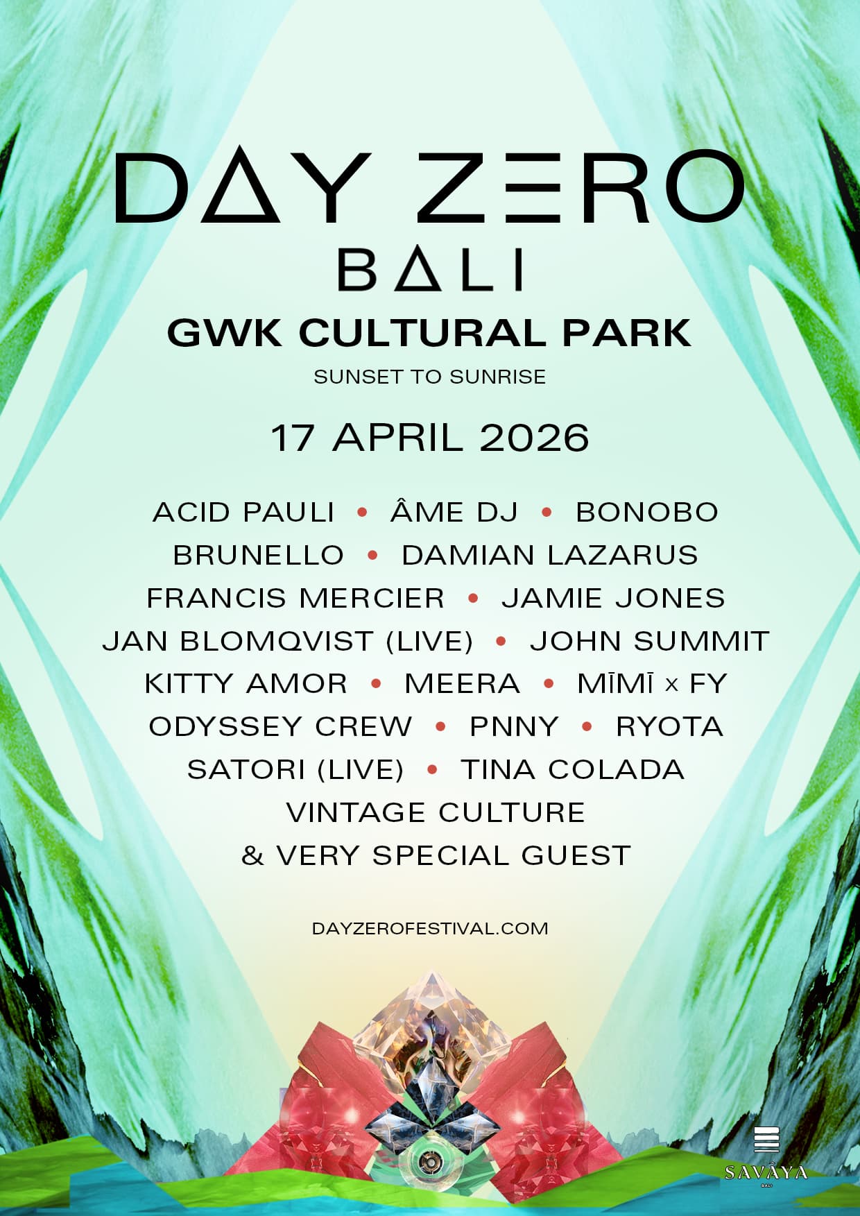 Day Zero Bali