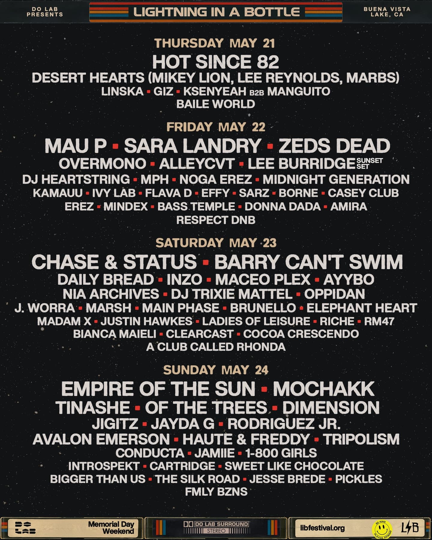 Lightning In A Bottle