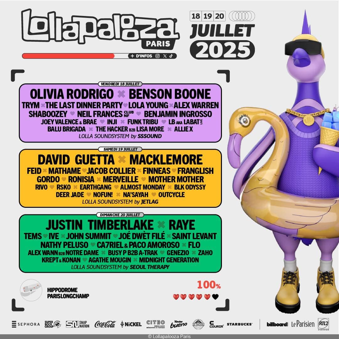 Lollapalooza Paris