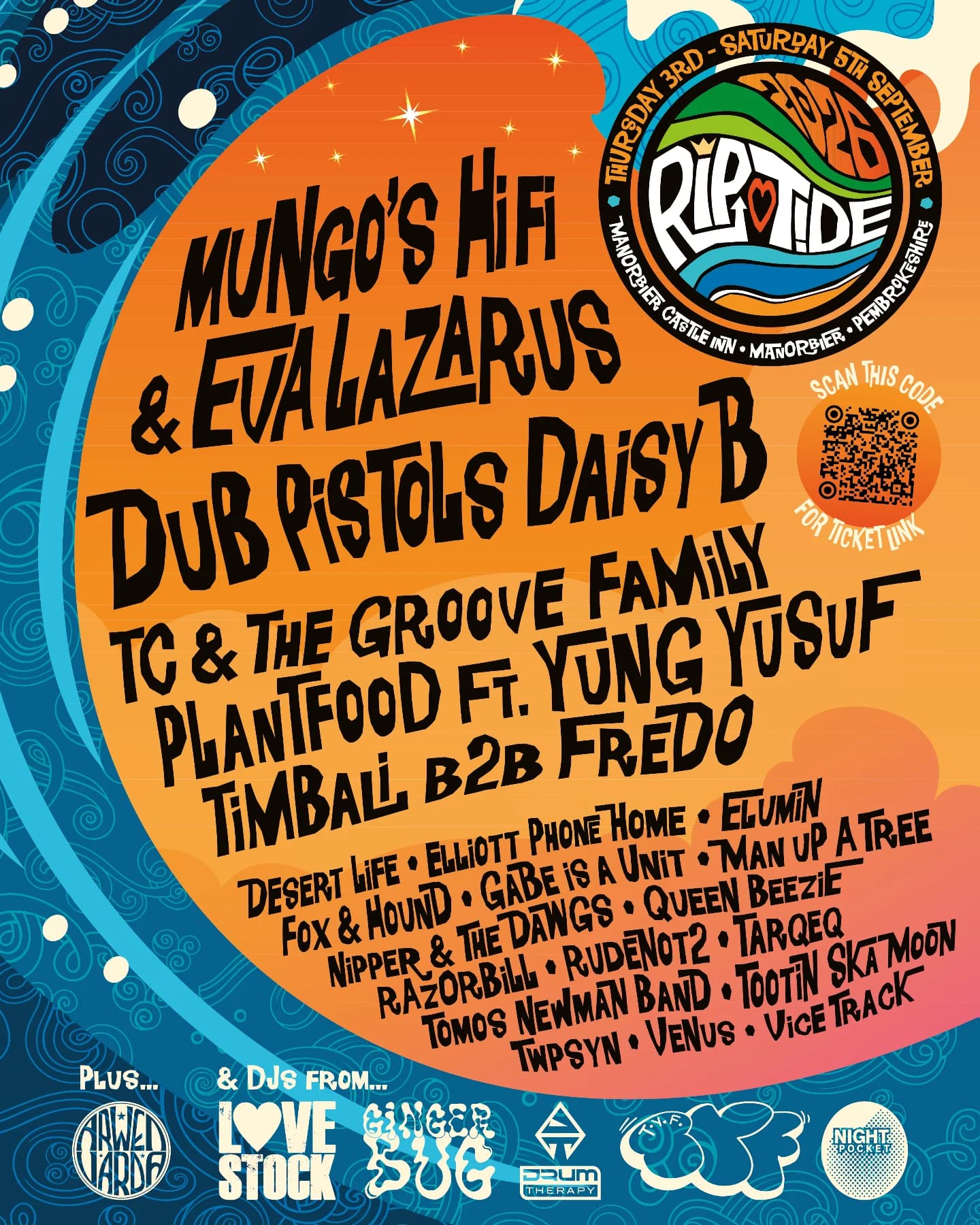 Riptide Festival Manorbier